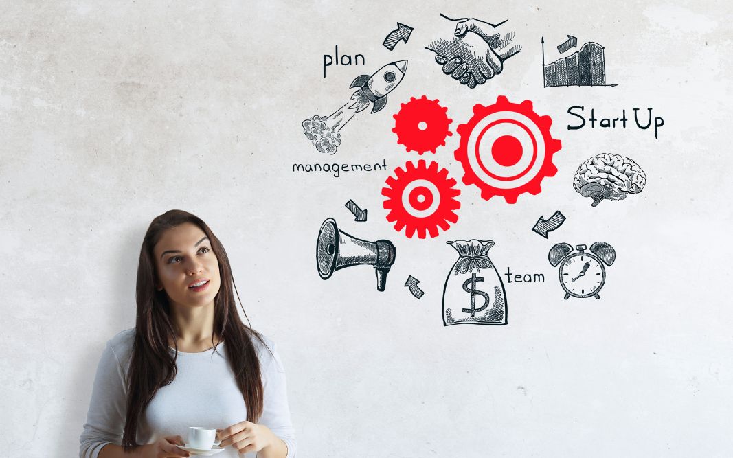 Lead Generation process