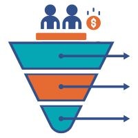 Smartfinds_CRO_Services_Conversion_Funnel_Optimization Smartfinds marketing lead generation and conversion rate optimization services encompass conversion funnel optimization